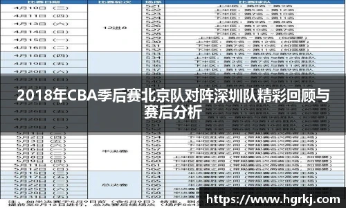 2018年CBA季后赛北京队对阵深圳队精彩回顾与赛后分析